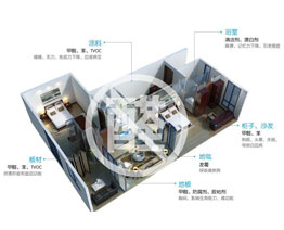 店面装修空气净化的种类及其好处